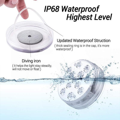 Aquamagna - Wasserdichtes Magnet- und Saug-Pool-Licht