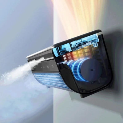 Breezol - Kabelloser, wiederaufladbarer Ventilator für Klimaanlagen