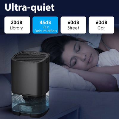 AirGlow - Geräuschloser 2-in-1-Entfeuchter mit LED-Umgebungslicht