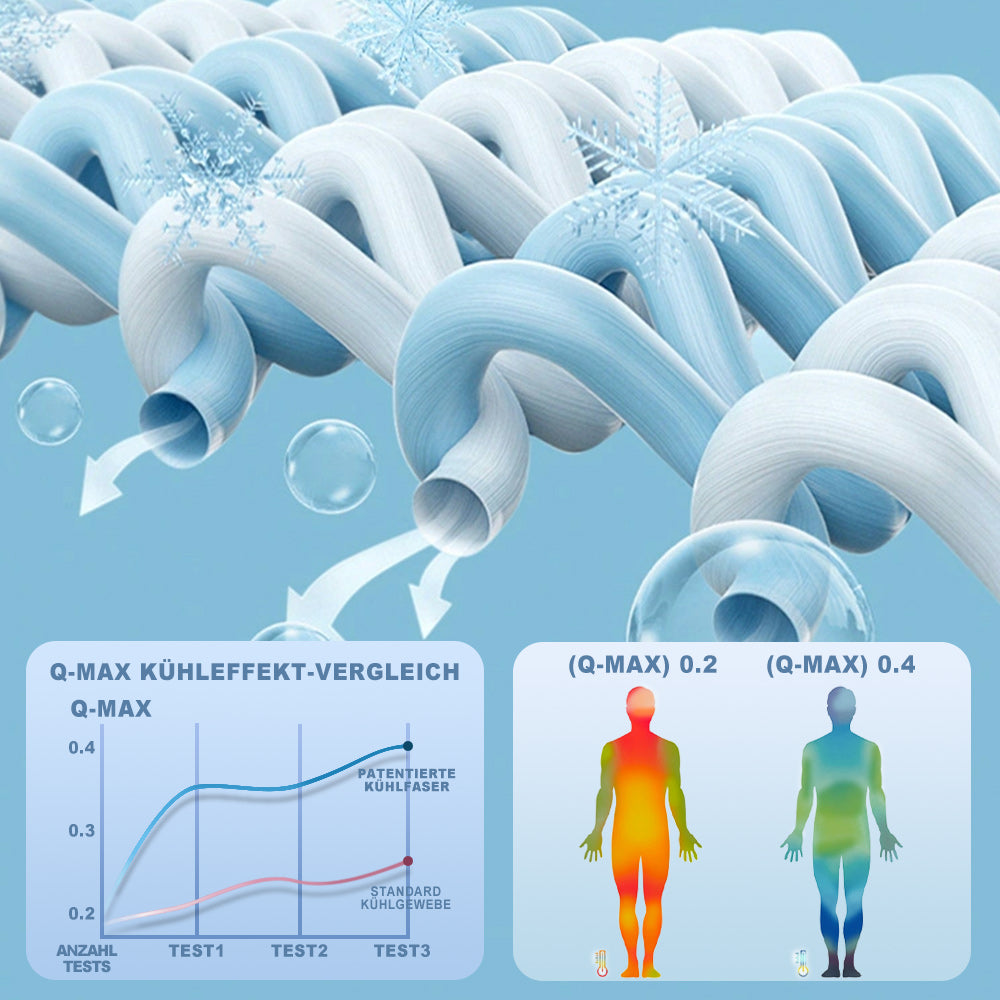 FrostNap - Intelligente Kühldecke für den Sommer