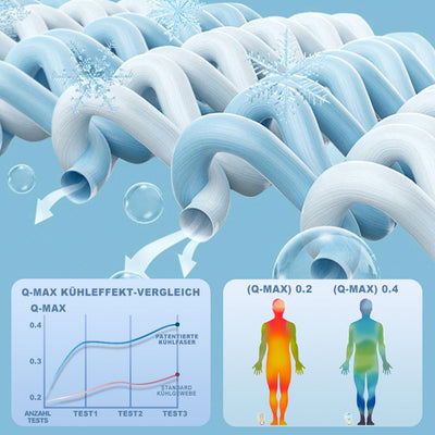 FrostNap - Intelligente Kühldecke für den Sommer