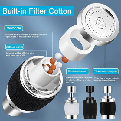 FlexiFlow - Einstellbarer Wasserhahnaufsatz mit 3 Wasserdurchflussmodi