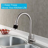 FlexiFlow - Einstellbarer Wasserhahnaufsatz mit 3 Wasserdurchflussmodi