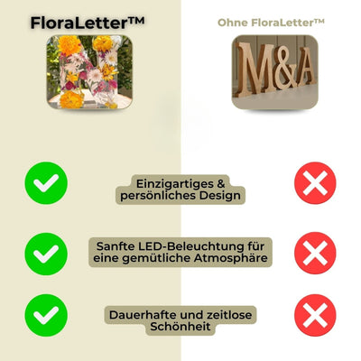 FloraLetter - Floraler LED-Buchstabe aus Harz für Heimdekoration