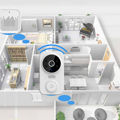 Guardivo - Intelligente drahtlose Türklingel mit HD-Kamera und Bewegungssensor