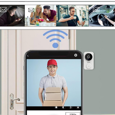 Guardivo - Intelligente drahtlose Türklingel mit HD-Kamera und Bewegungssensor