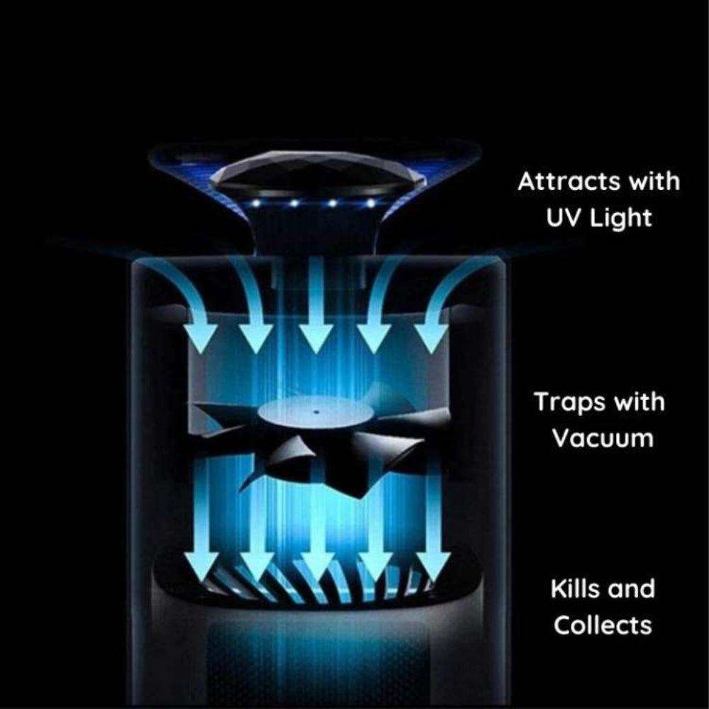Moskileo - Intelligente USB-Mückenfalle mit UV-Licht
