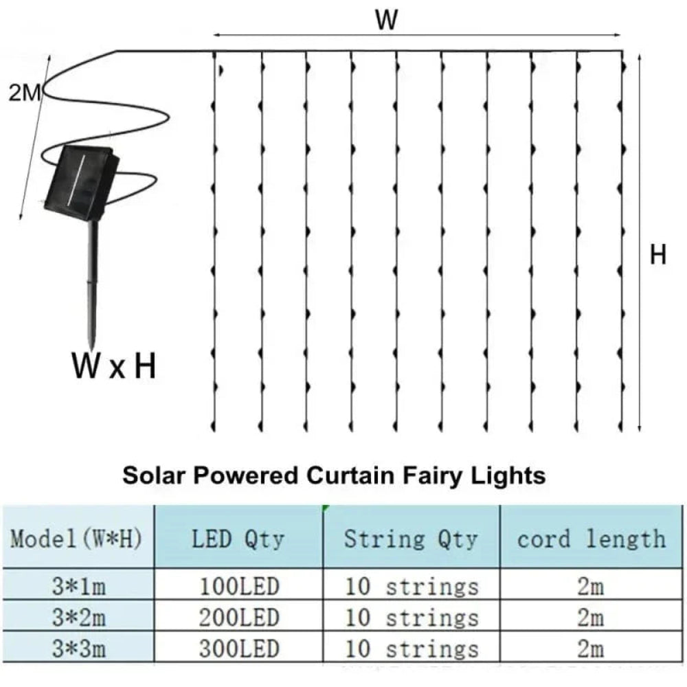 SolaLace - LED-Solar-Vorhangleuchte für den Außenbereich