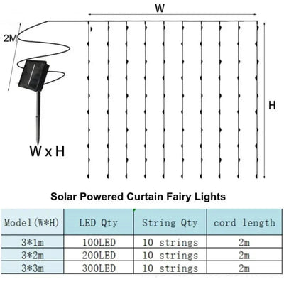 SolaLace - LED-Solar-Vorhangleuchte für den Außenbereich